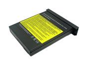 6600mAh Inspiron 7000 D266GT Batteries For DELL