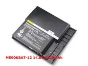 6600mAh6-87-M59KS-4K62 Batteries For CLEVO