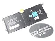 6000mAh, 22.2Wh  Xperia Tablet S series Batteries For SONY