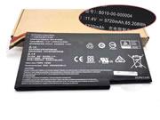 5720mAh, 65.208Wh  11.4v 5720mah 65.208wh Batteries For GETAC