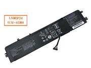 4110mAh, 45Wh  Legion Y520-15IKBN Batteries For LENOVO