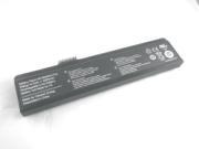 2200mAh Amilo Li1820 Batteries For FUJITSU-SIEMENS