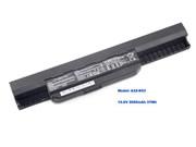 2600mAh, 37Wh 90-N3V3B1000Y Batteries For ASUS