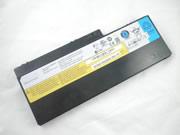 41Wh IdeaPad U350 2963 Batteries For LENOVO