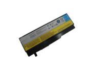 38WhL08M6D25 Batteries For LENOVO