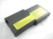 4400mAh, 4Ah02K7055 Batteries For IBM