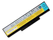 5200mAh, 57Wh L10P6Y21 Batteries For LENOVO