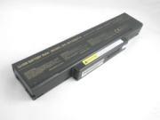 4400mAh6-87-M76SS-4U4 Batteries For CLEVO