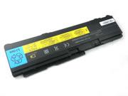 3600mAh ThinkPad X300 6476 Batteries For LENOVO