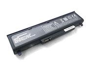 4800mAh JoyBook S72 series Batteries For BENQ