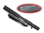 5200mAh, 57Wh 916Q2195H Batteries For HAIER