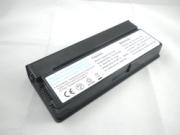 6600mAh LifeBook P8010 Batteries For FUJITSU