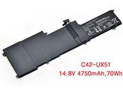 4750mAh, 70Wh  Zenbook U500VZ Batteries For ASUS