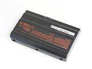 82Wh ZX8-D0 Batteries For HASEE