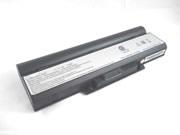 7200mAh, 7.2Ah T5600 Batteries For PHILIPS