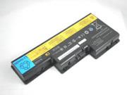 7800mAhASM 42T4559 Batteries For LENOVO