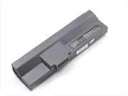 7200mAh23-050395 Batteries For ITRONIX