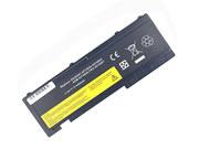 4400mAh T420S Batteries For LENOVO