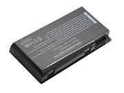 7800mAh GT683DXR Series Batteries For MSI