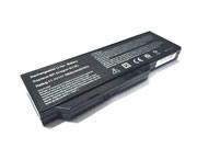 7800mAh XNi9270d Series Batteries For EVESHAM ZIEO