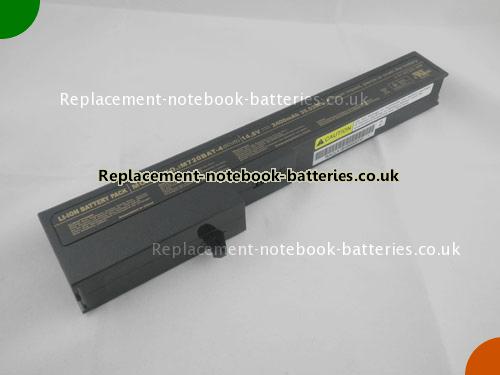 UK Images 1 Of Replacement M720SBAT4 CLEVO Notebook Battery 687M720S4M4 2400mAh For Sale In UK