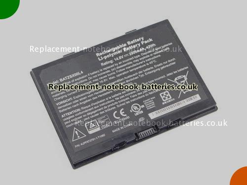 UK Images 1 Of Replacement 4UPF6737911T1060 MOTION Notebook Battery BATZSX00L4 2900mAh, 43Wh For Sale In UK