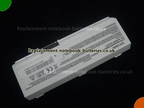 UK Images 1 Of Replacement 40026509(Fox/ATL) FUJITSU Notebook Battery BTP-CRMM 2100mAh For Sale In UK