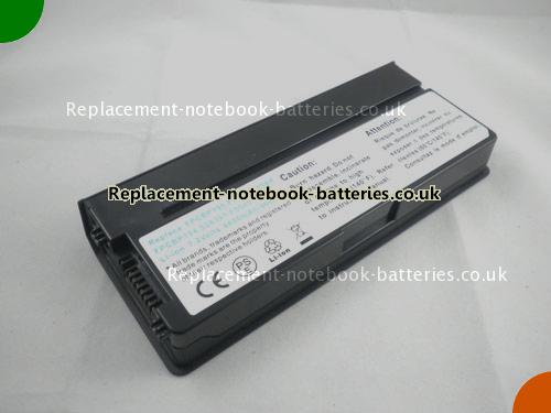 UK Images 1 Of Replacement FPCBP194 FUJITSU Notebook Battery FMVNBP165 6600mAh For Sale In UK