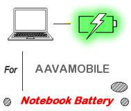 UK Replacement AAVAMOBILE laptop battery , AAVAMOBILE notebook computer batteries