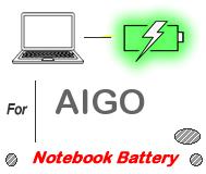 UK Replacement AIGO Notebook PC battery , AIGO batteries for Ultrabook, ToughBook, Gaming PC, Tablet