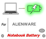 UK Replacement ALIENWARE Notebook PC battery , ALIENWARE batteries for Ultrabook, ToughBook, Gaming PC, Tablet