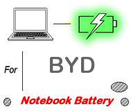 UK Replacement BYD laptop battery , BYD notebook computer batteries