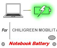 UK Replacement CHILIGREEN MOBILITAS Notebook PC battery , CHILIGREEN MOBILITAS batteries for Ultrabook, ToughBook, Gaming PC, Tablet