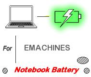 UK Replacement EMACHINES laptop battery , EMACHINES notebook computer batteries