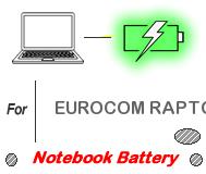 UK Replacement EUROCOM RAPTOR laptop battery , EUROCOM RAPTOR notebook computer batteries