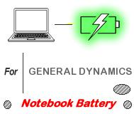 UK Replacement GENERAL DYNAMICS Notebook PC battery , GENERAL DYNAMICS batteries for Ultrabook, ToughBook, Gaming PC, Tablet