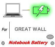 UK Replacement GREAT WALL laptop battery , GREAT WALL notebook computer batteries