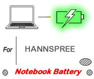 UK Replacement HANNSPREE laptop battery , HANNSPREE notebook computer batteries