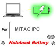 UK Replacement MITAC IPC Notebook PC battery , MITAC IPC batteries for Ultrabook, ToughBook, Gaming PC, Tablet