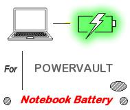 UK Replacement POWERVAULT Notebook PC battery , POWERVAULT batteries for Ultrabook, ToughBook, Gaming PC, Tablet