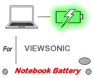 UK Replacement VIEWSONIC laptop battery , VIEWSONIC notebook computer batteries